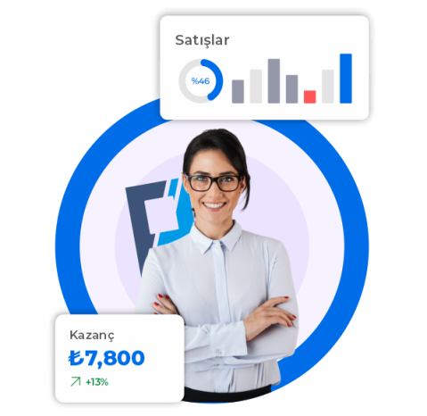 5 Dakikada Kendi E-Ticaret Sitenizi Kurun