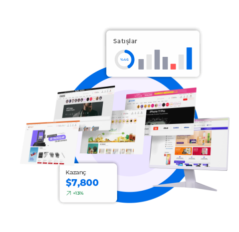 Premium E-Ticaret Paketi